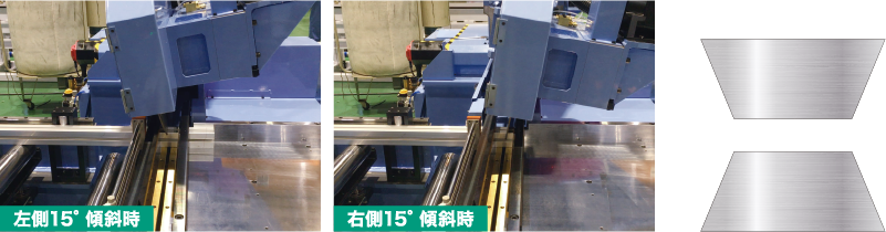 手動角度切断タイプ（図）