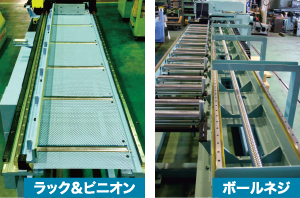 送り方式（図）