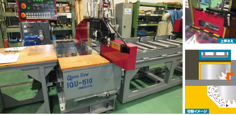 アンダーカットカットタイプイメージ